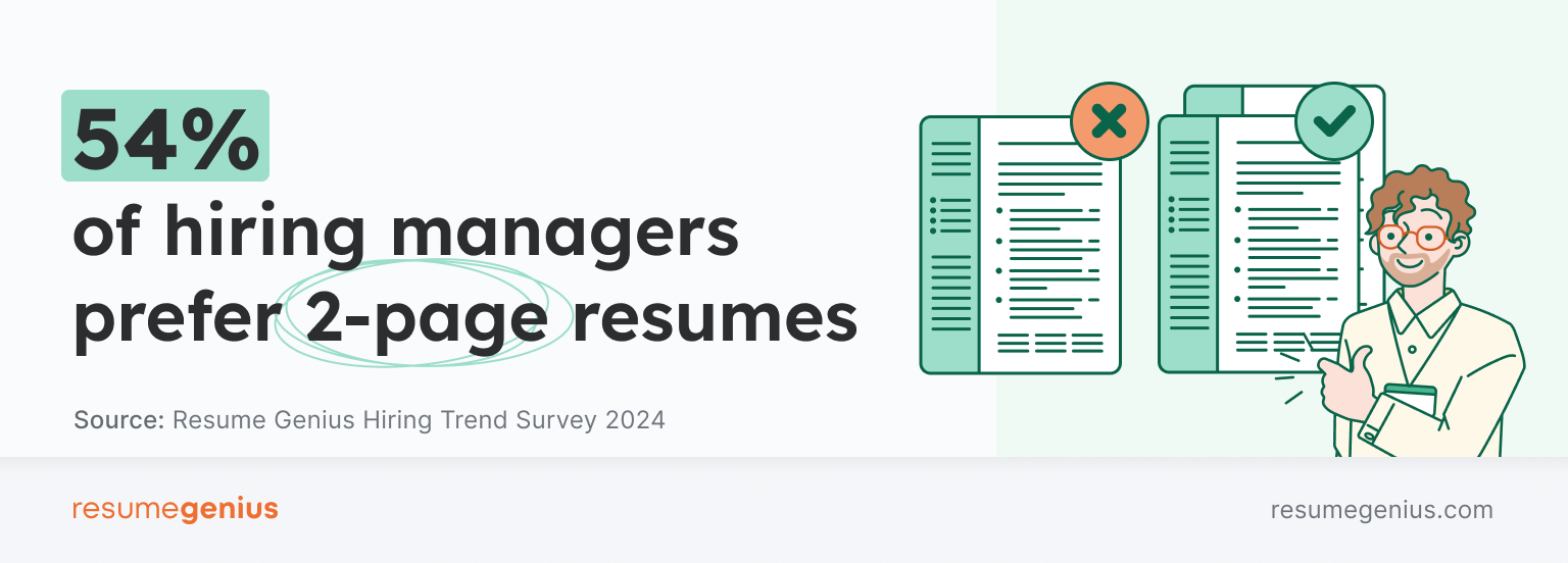 Male hiring managers promote 2 page resumes