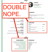 Resume Language Skills Scale Language Proficiency Levels