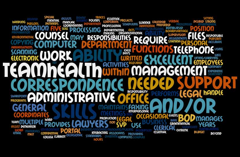 Using wordle for resume