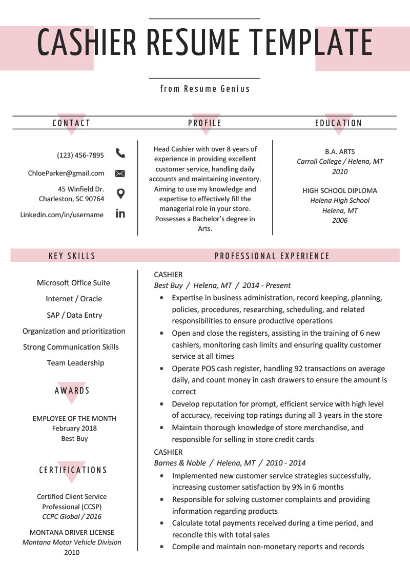 Additional coursework on resume significant