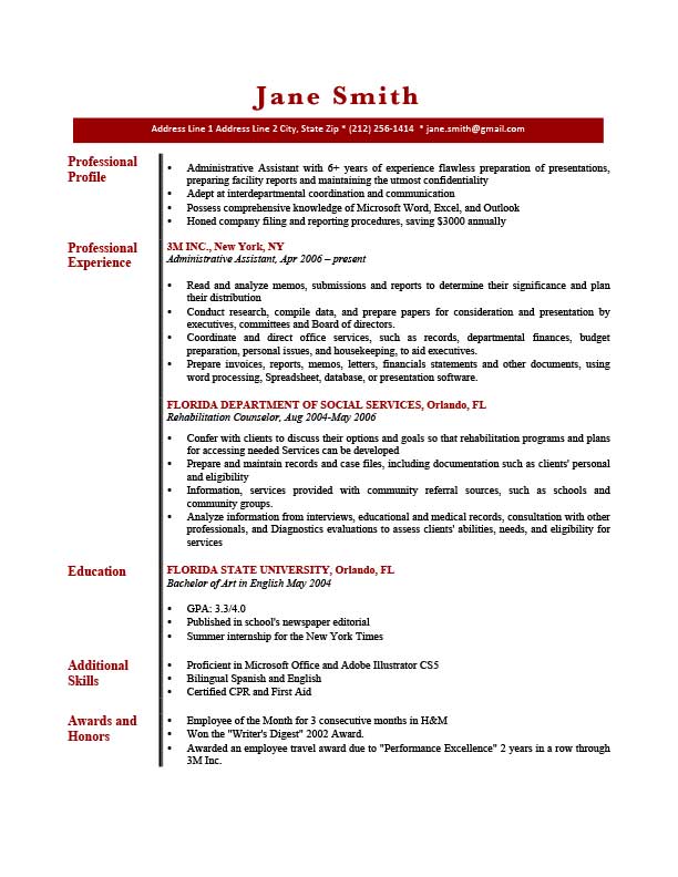 what to write in a profile in resume