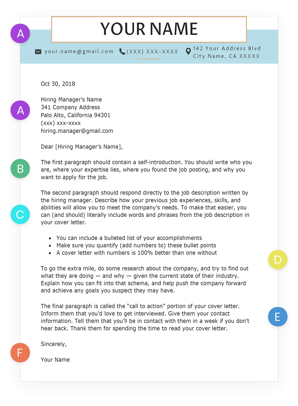 cover letter types