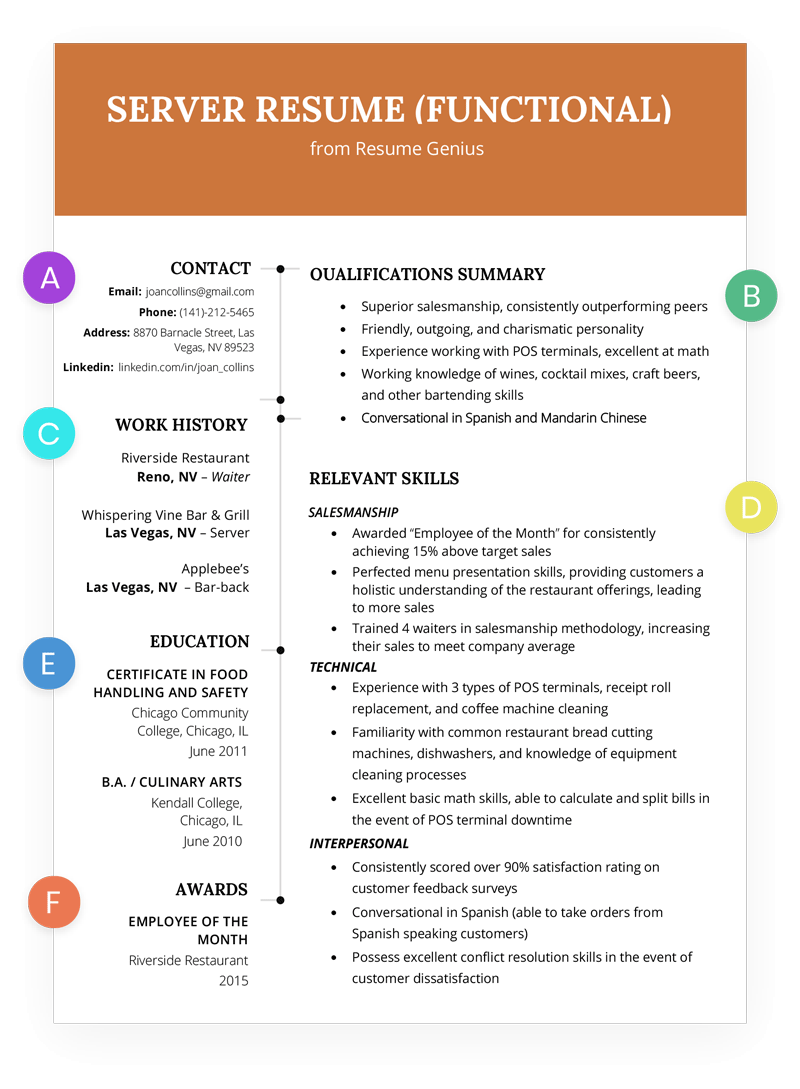 Resume Format Best Resume Formats For 2019