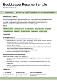 Sample Resume Format New Free Samples Examples Format Resume 