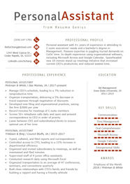 50 Time Management Skills Examples How To Improve Them