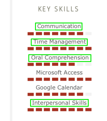 Soft skills of personal assistant