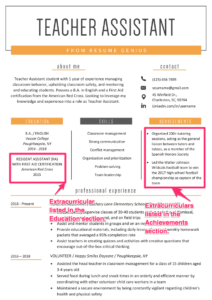 Extracurriculars And Activities For Your Resume 8 Examples