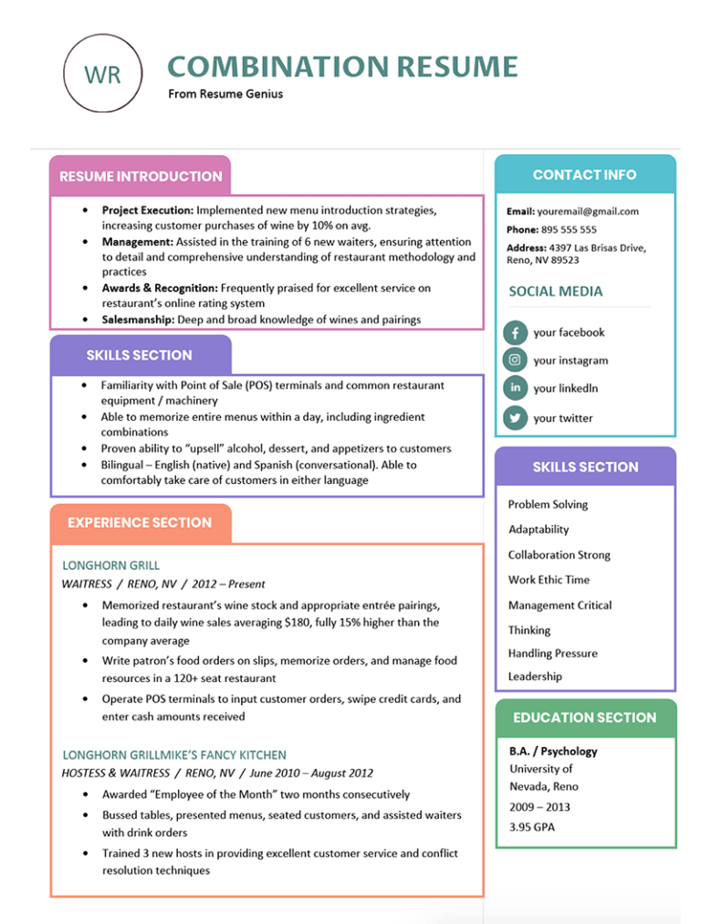 Combination Resume Template, Examples & Writing Guide