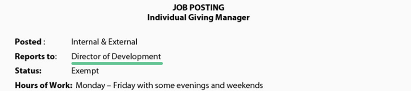 Job posting with the following text: JOB POSTING, Individual giving manager. Posted: Internal & External, Reports to: Director of Development, Status: Exempt, Hours of work: Monday to Friday with some evenings and weekends