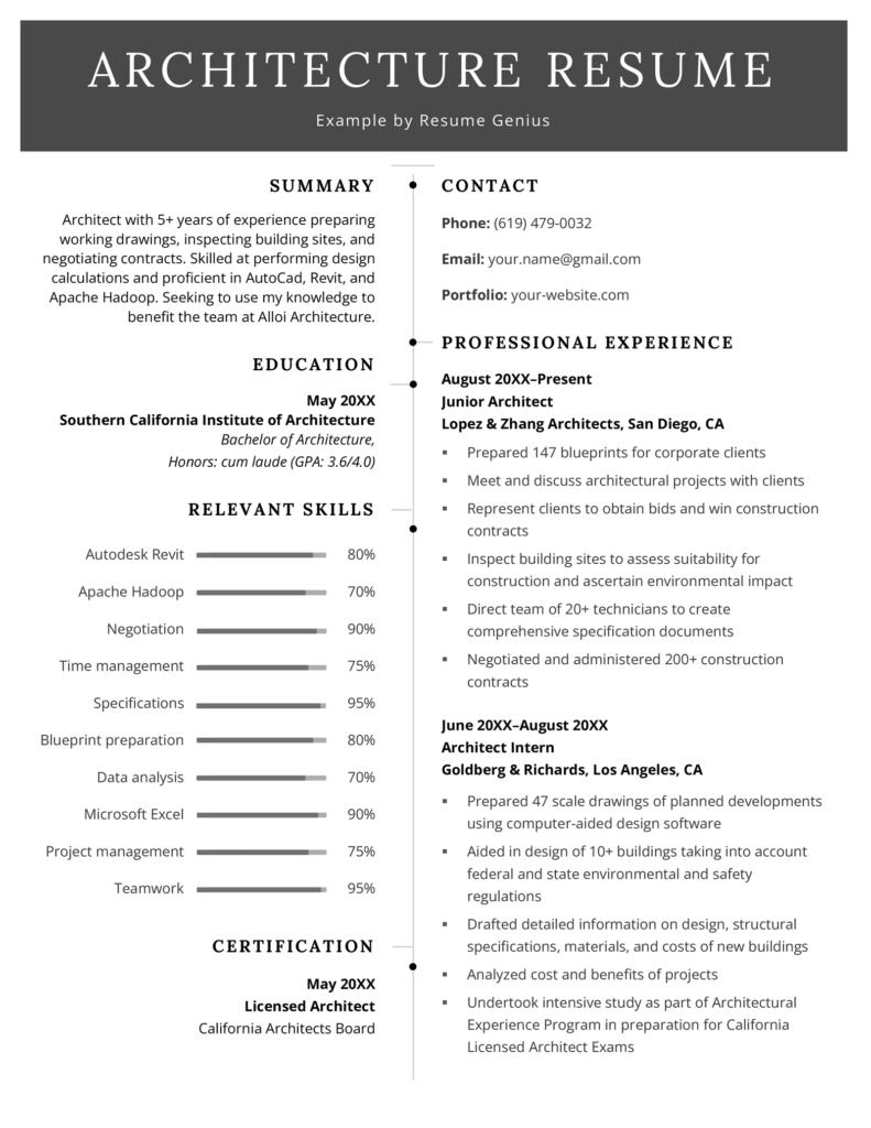 resume format for architect freshers