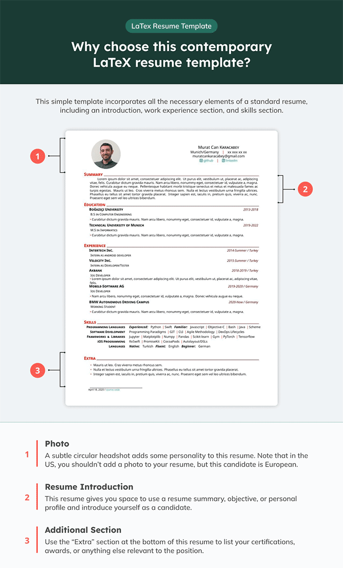 Infographic of a LaTeX resume template with reversible education and experience sections.