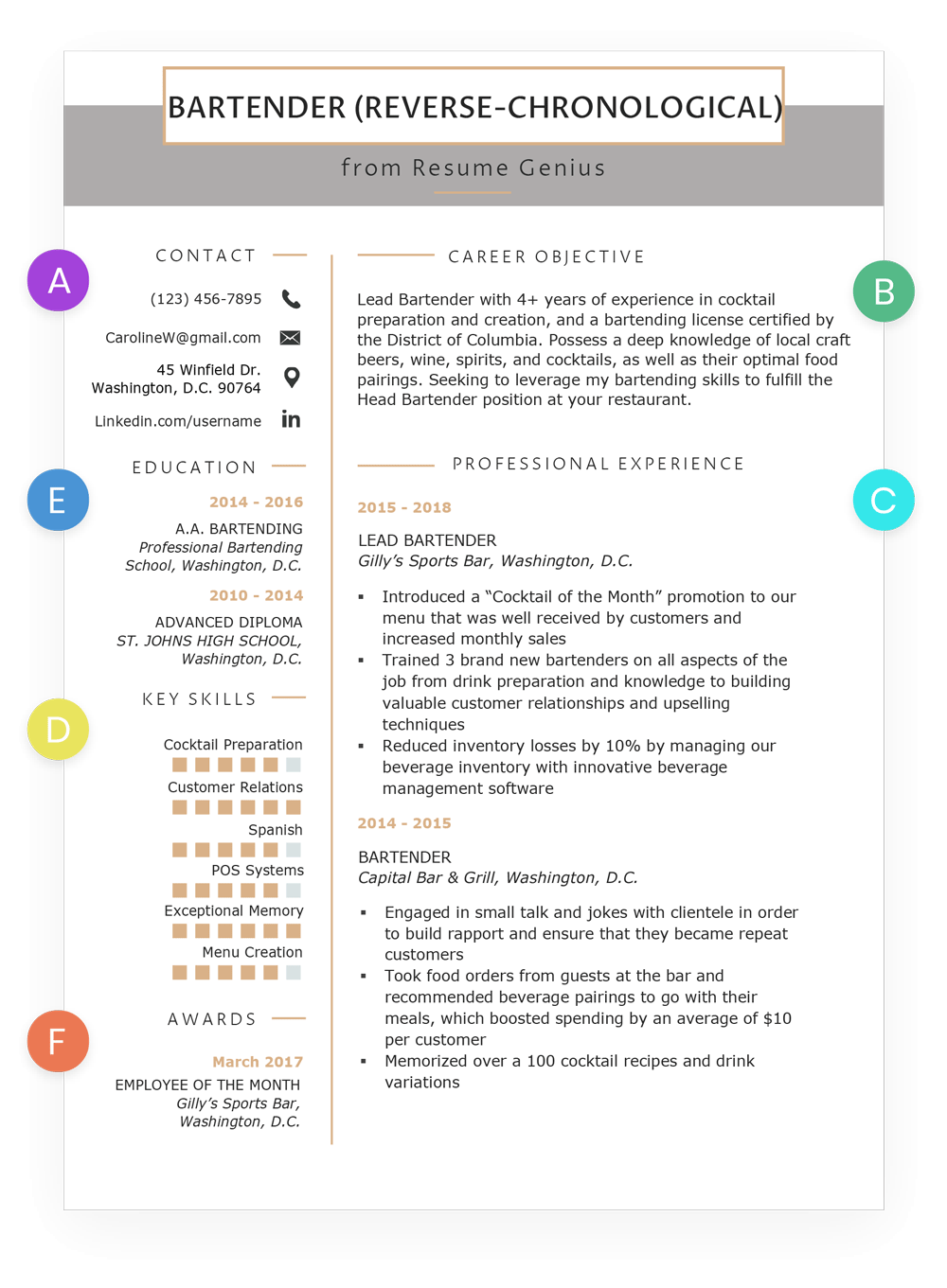 A labeled example of a how a resume differs from a cover letter