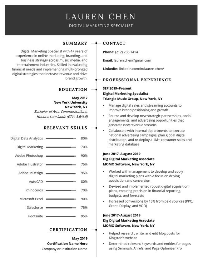 Is It Time to Talk More About resume?