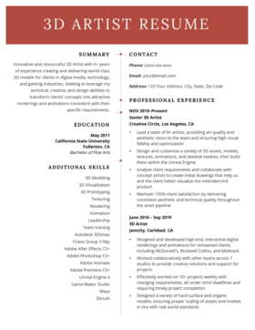resume with zbrush