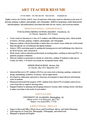 Art Teacher Cover Letter Example Resume Genius