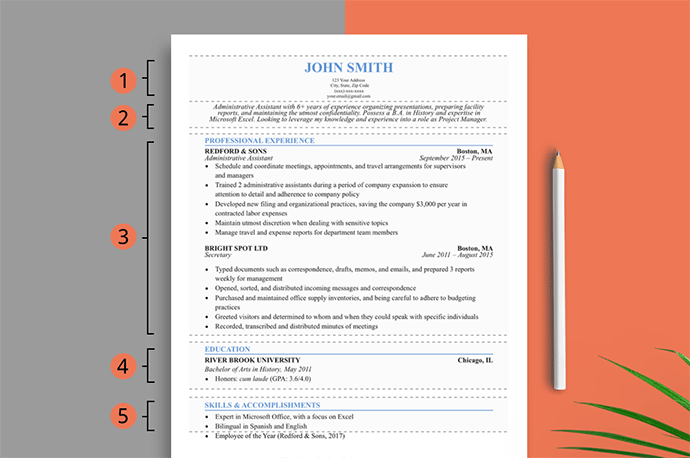 how to make a resume fast and easy