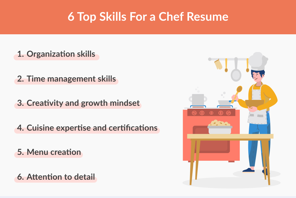 What Skills and Features Must Every Pro Chef Have?