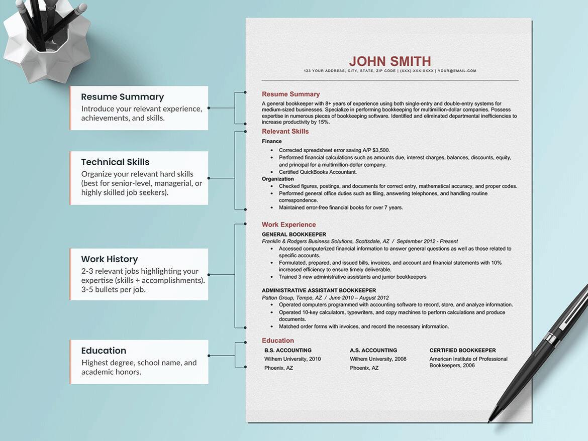 Different Types Of Resumes Contemporary Types Resume Paper Resume