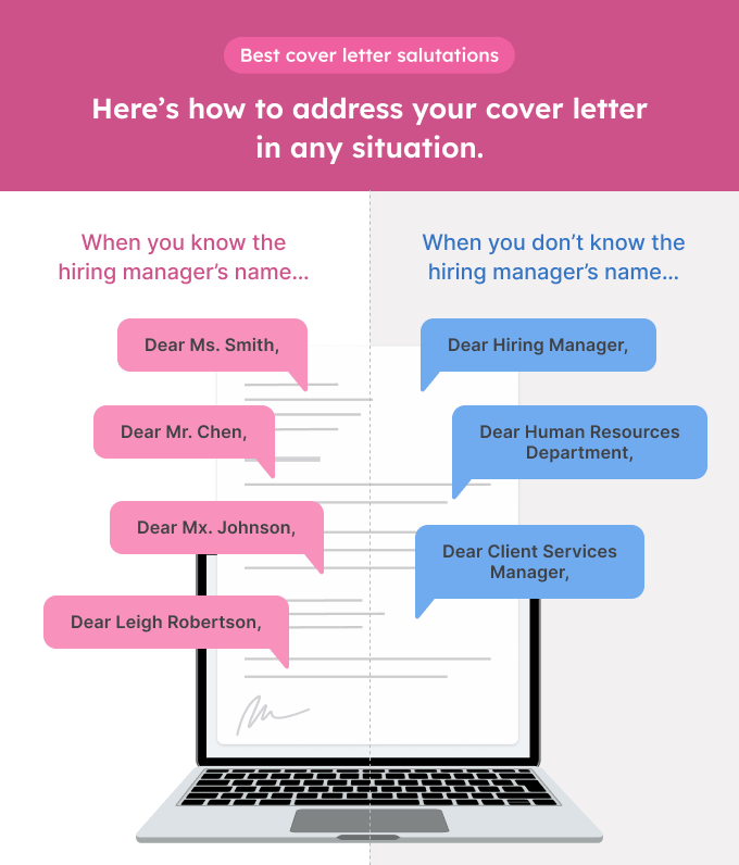 Graphic showing examples of cover letter salutations to use in various situations.