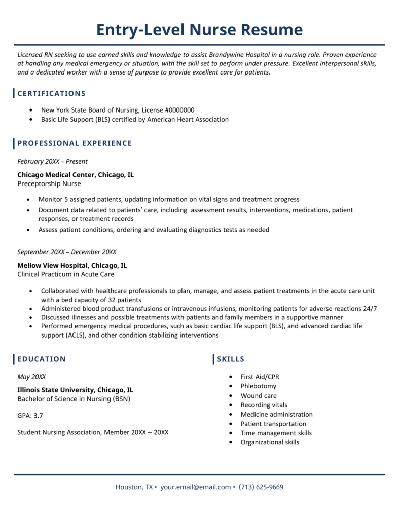 entry level nurse resume template free
