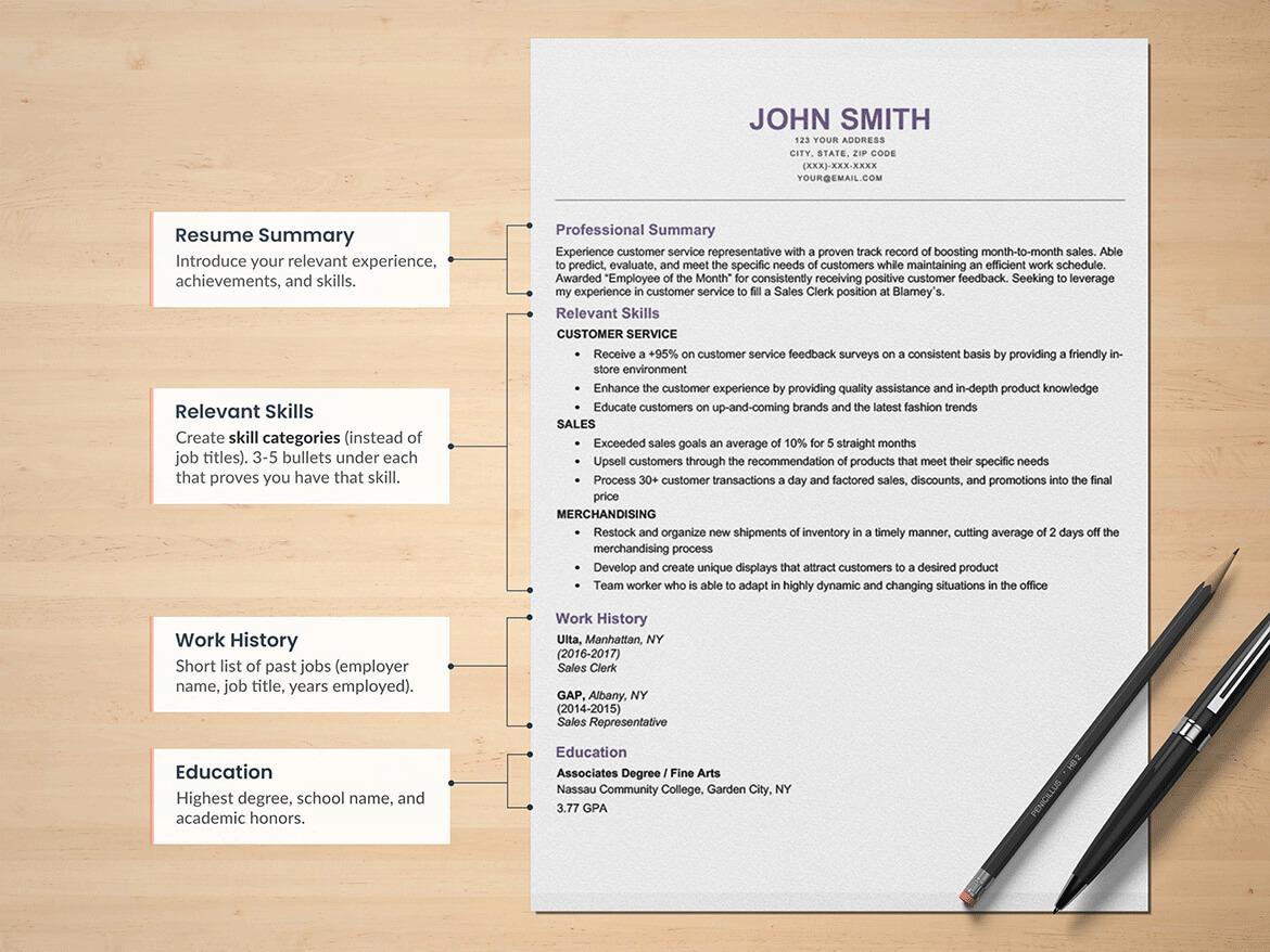 An example of a functional resume type