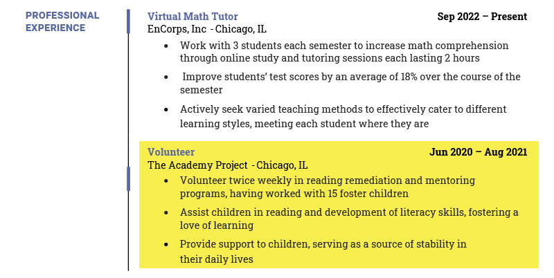 Example of a high school resume volunteer experience section.