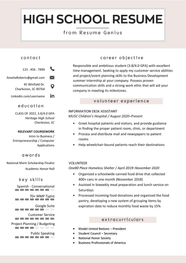 High Resume Templates What To Look For