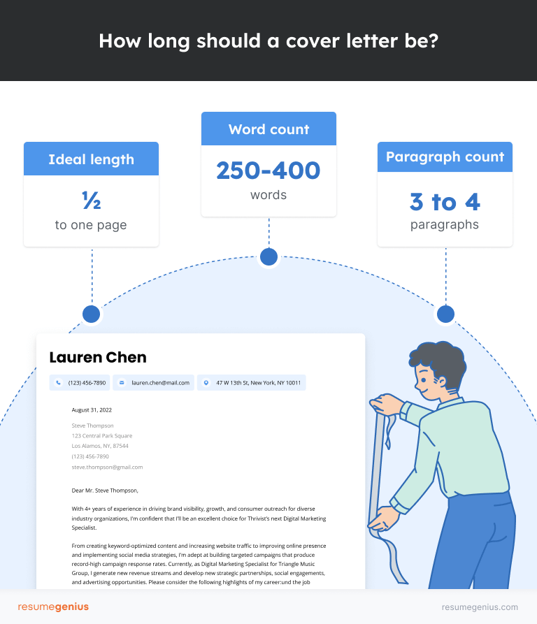 A graphic depicting how long a cover letter should be in pages, words, and paragraphs