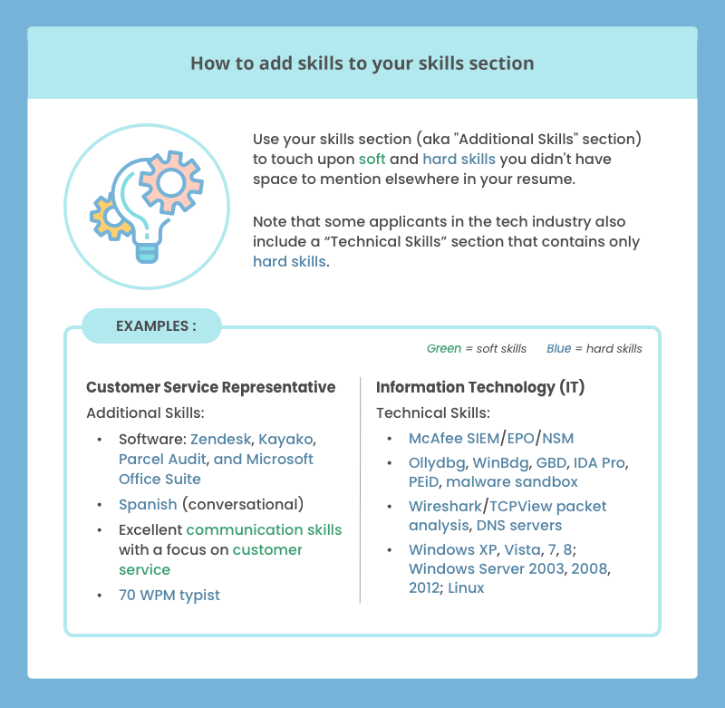 Infographic describing how to add skills to your skills section.