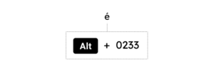 hold alt key and 0233 to type resume with an accent