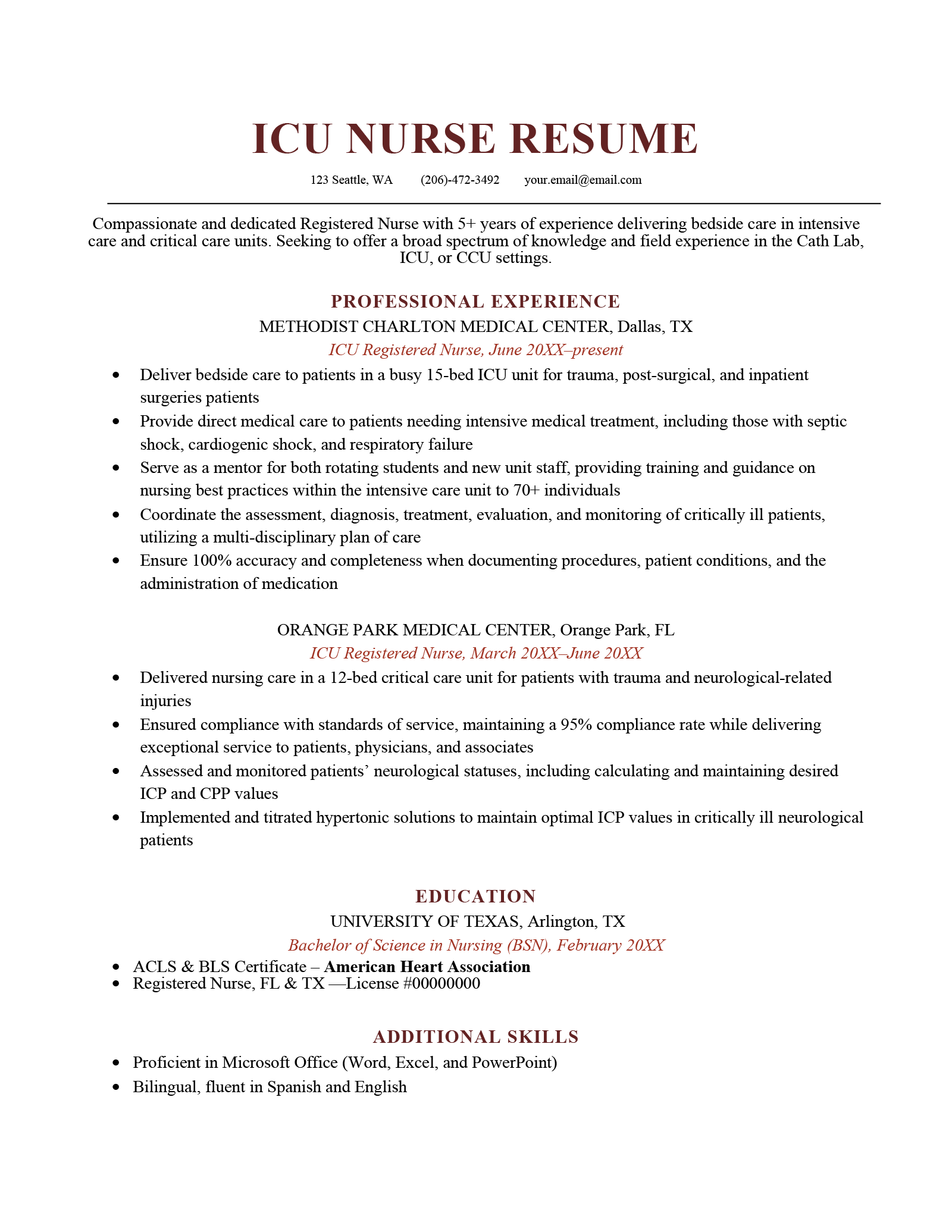 ICU Registered Nurse Resume Sample