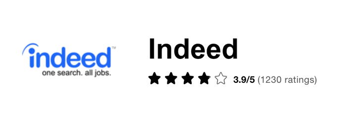 Image of Indeed ratings for Indeed resume review.