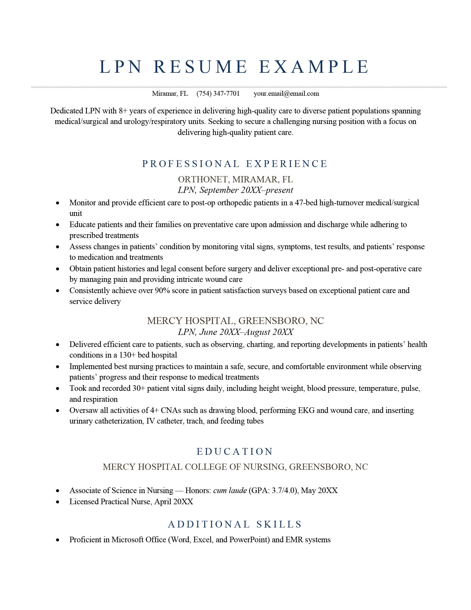 LPN Resume Sample Template