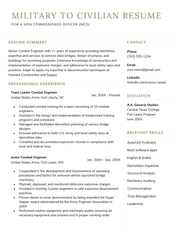 Army Resume - Example & 12 Essential Skills to List