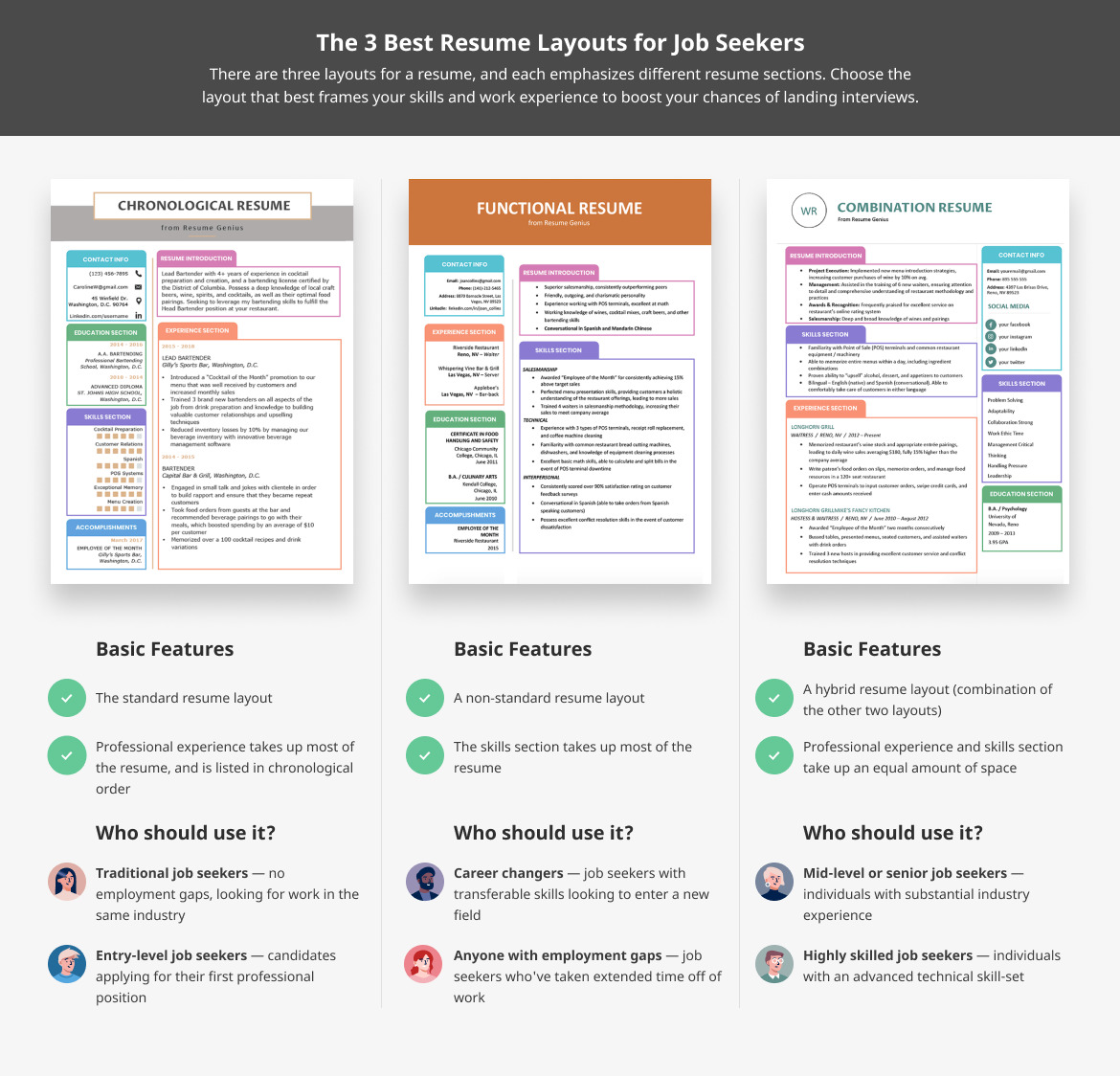 An infographic breaking down the three best layouts for a resume