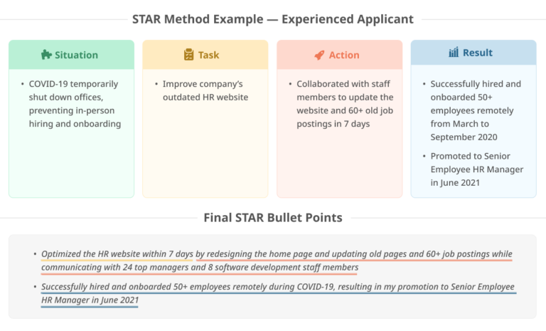 STAR Method Resume (with Examples) | Resume Genius