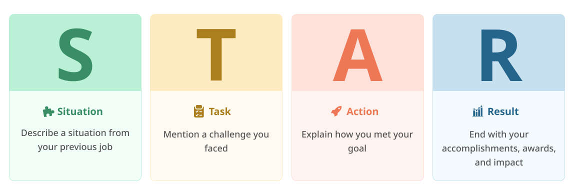 STAR Method Resume (with Examples) | Resume Genius