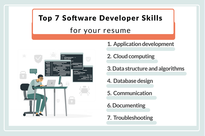 an example of top 7 software engineer skills for a resume