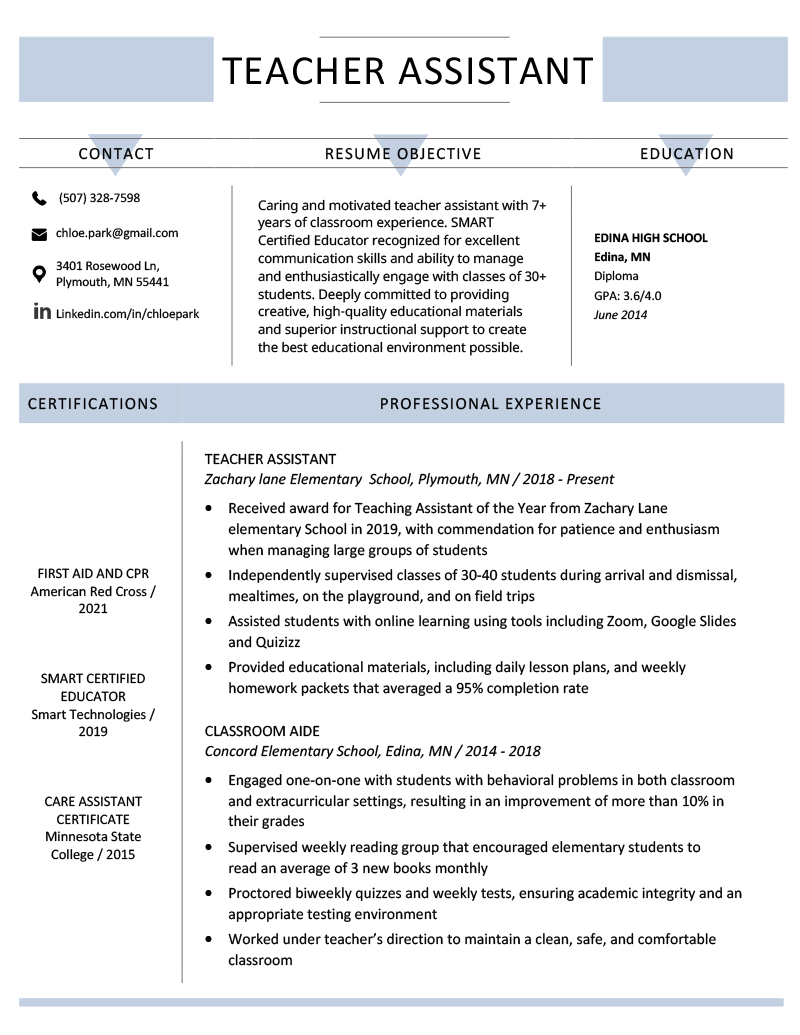 Teacher Assistant Resume Example & Writing Tips | Resume Genius