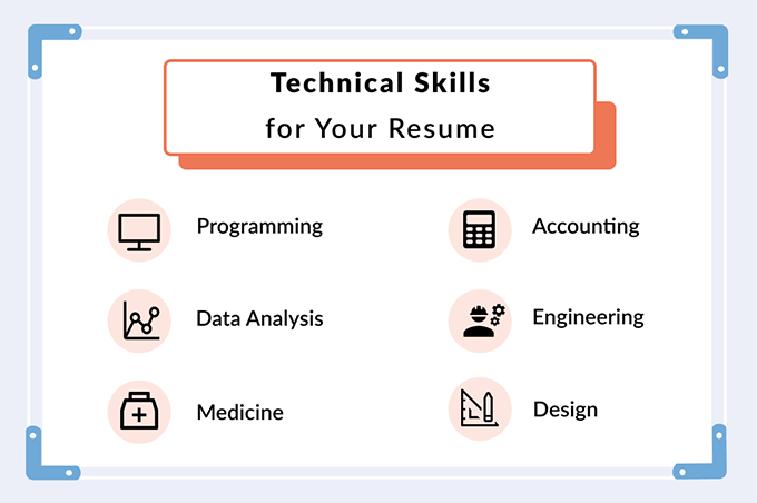 An infographic displaying the top technical skills for your resume