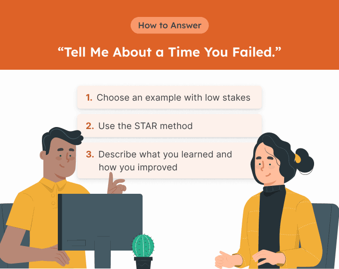 Graphic depicting two people in an interview and instructions for how to answer "Tell me about a time you failed."