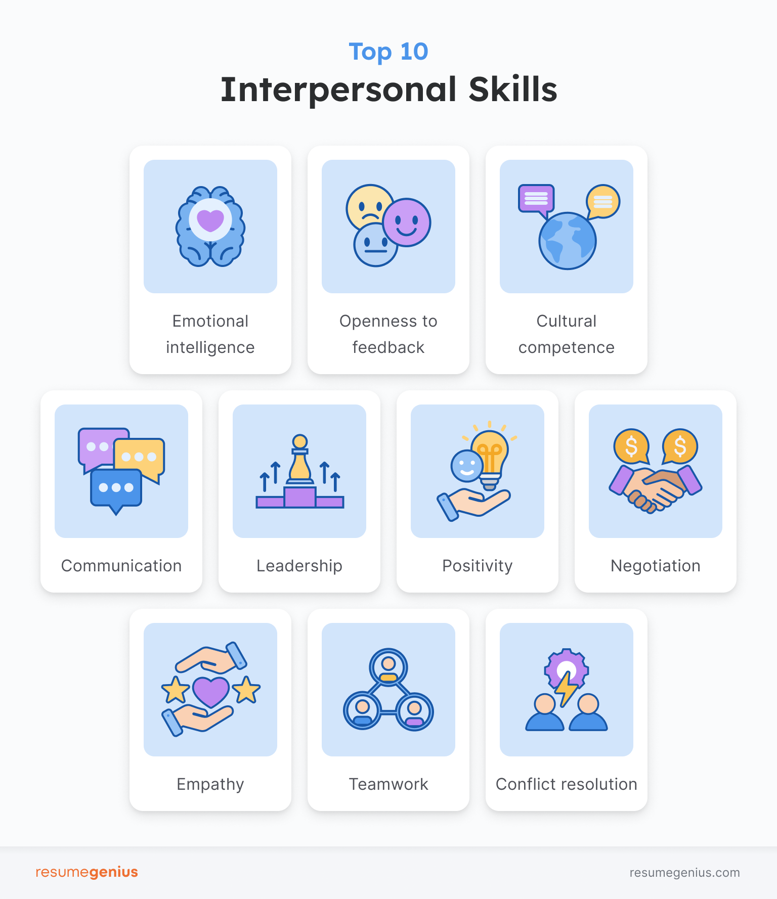 List 3 Examples Of Interpersonal Skills