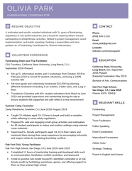 How To Make A Resume For Your First Job 2 Examples 