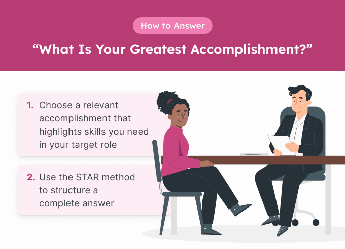 What Are Your Most Significant Accomplishments