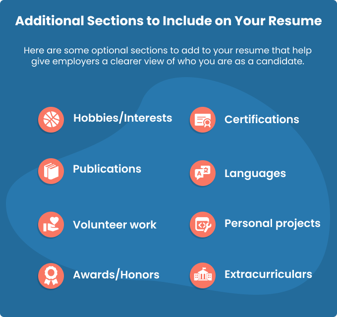 An example of some of the additional sections you can add to your resume