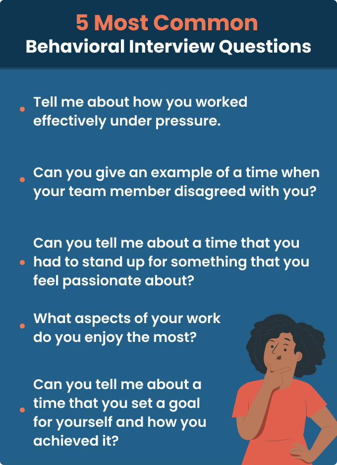 presentation behavioural interview questions