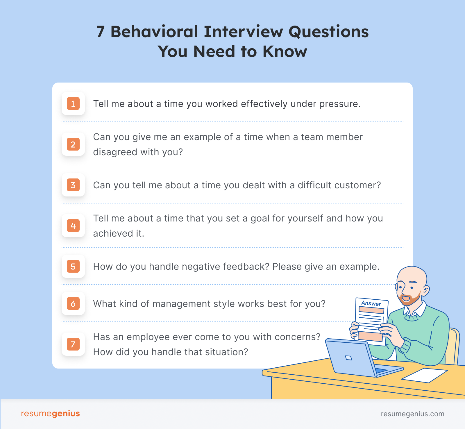 An infographic featuring the most commonly asked behavioral interview questions, with each question listed out below