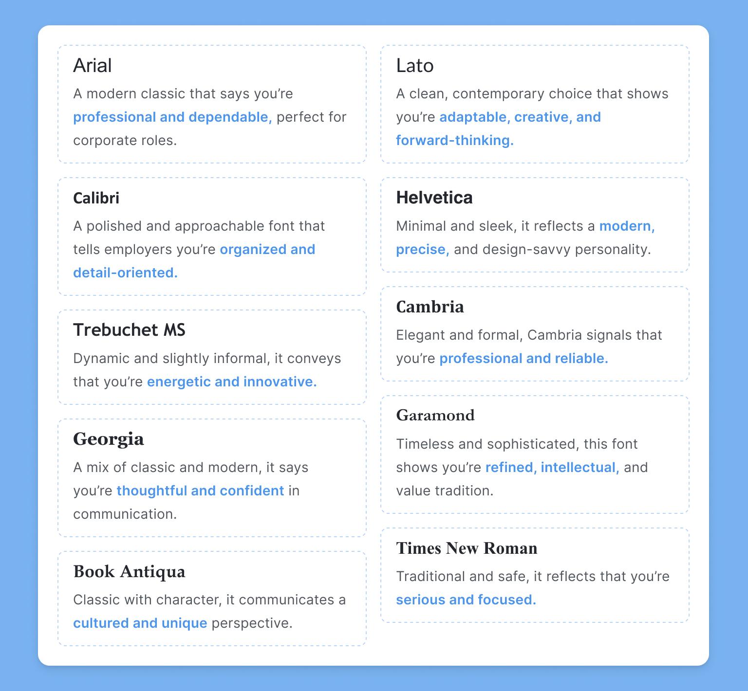 Acceptable Fonts For Resumes Best - Best Fonts For Resume Overview 
