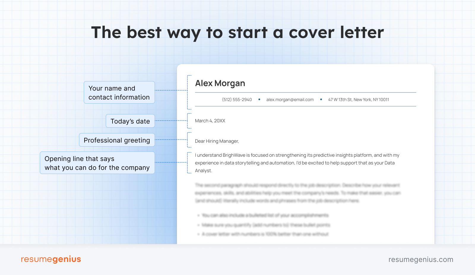 An infographic showing the best way to start a cover letter.