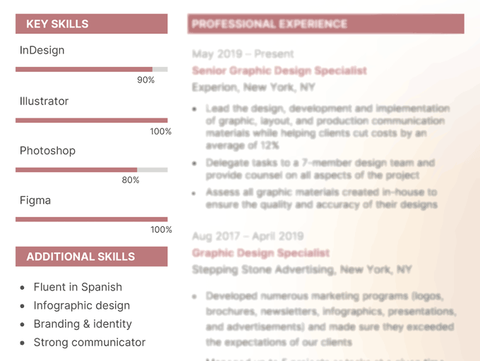 Example of a section that includes a mix of technical and additional skills for your resume.